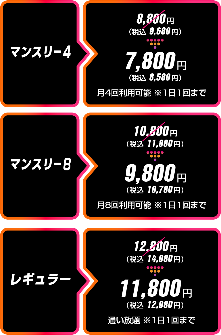 マンスリー4:7,800円(税込8,580円)・マンスリー8:9,800円(税込10,780円)・レギュラー:11,800円(税込12,980円)